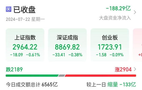 微軟藍(lán)屏事件引爆市場，A股網(wǎng)絡(luò)安全概念板塊強(qiáng)勢崛起