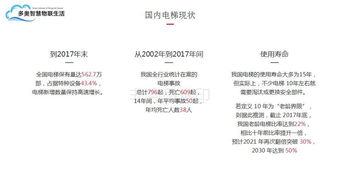 智慧電梯 構建全面解決方案，賦能電梯全生命周期管理